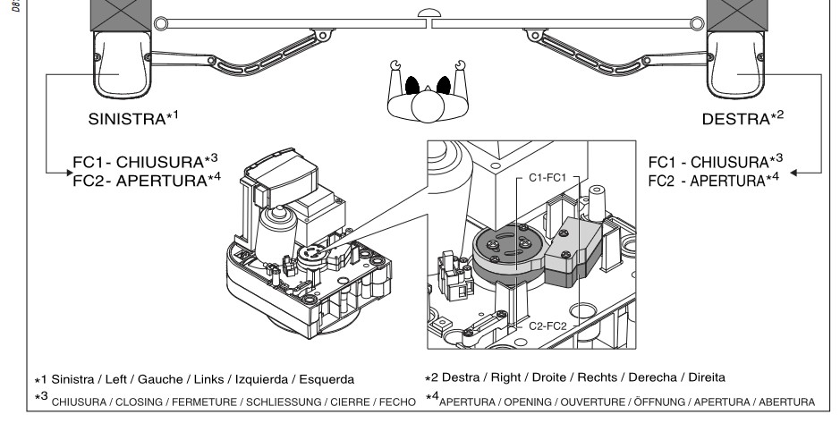 Nom : portail_thom.jpg
Affichages : 52
Taille : 98,0 Ko