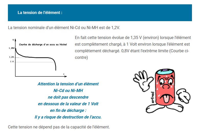 Nom : Nicd.jpg
Affichages : 31
Taille : 77,0 Ko