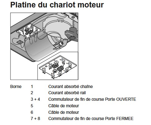 Nom : moteur duovision.jpg
Affichages : 47
Taille : 44,4 Ko