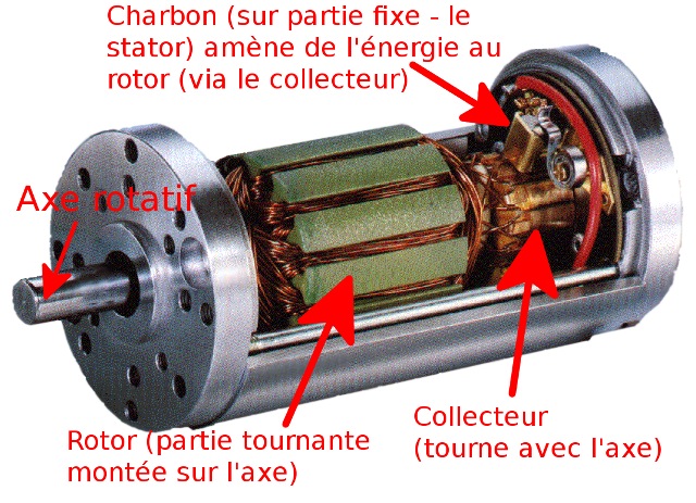 Nom : Collecteur.jpg
Affichages : 101
Taille : 131,5 Ko