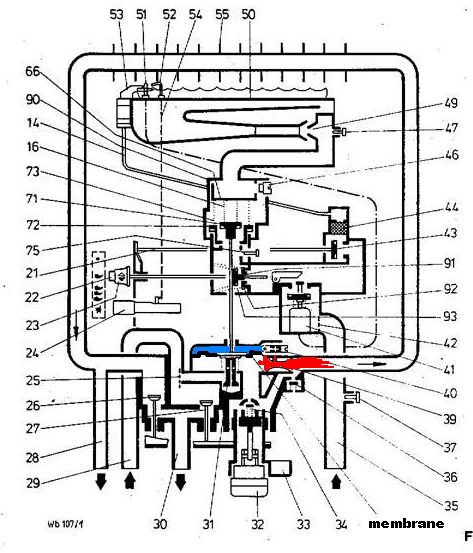 Pièces détachées Chauffe-eau W125-9K.B W135-9.B W135-9K.B - Pièces