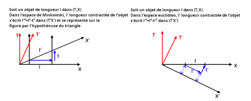 Nom : 87.png
Affichages : 260
Taille : 47,4 Ko