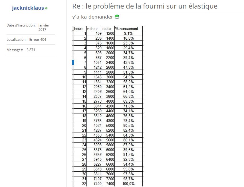 Nom : exel.jpg
Affichages : 169
Taille : 70,3 Ko