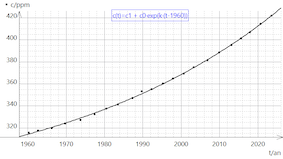 Nom : maunaloa.png
Affichages : 149
Taille : 37,2 Ko