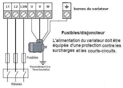 Variateur de fréquence  Protection moteur thermique chez bis-electric