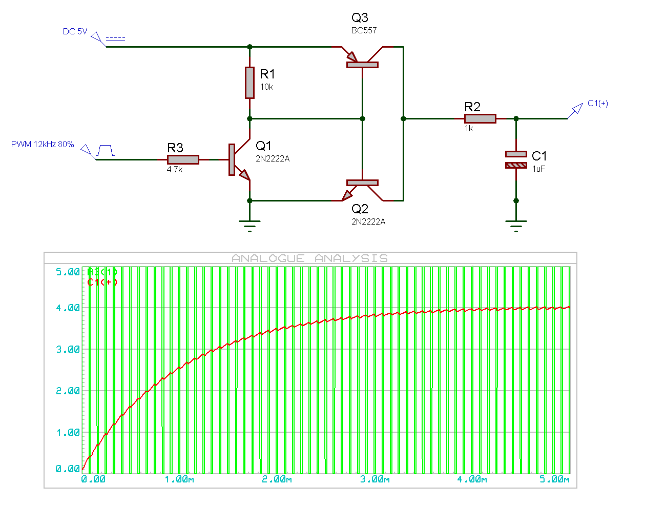 Nom : PWM_to_Analog_Simulation.png
Affichages : 543
Taille : 54,9 Ko