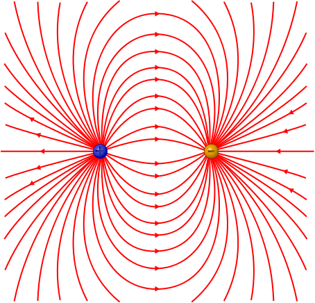 Nom : 454px-Electric_dipole_field_lines.svg.png
Affichages : 405
Taille : 76,5 Ko
