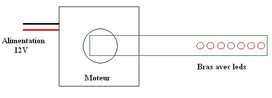 Nom : projet pov.JPG
Affichages : 85
Taille : 11,1 Ko