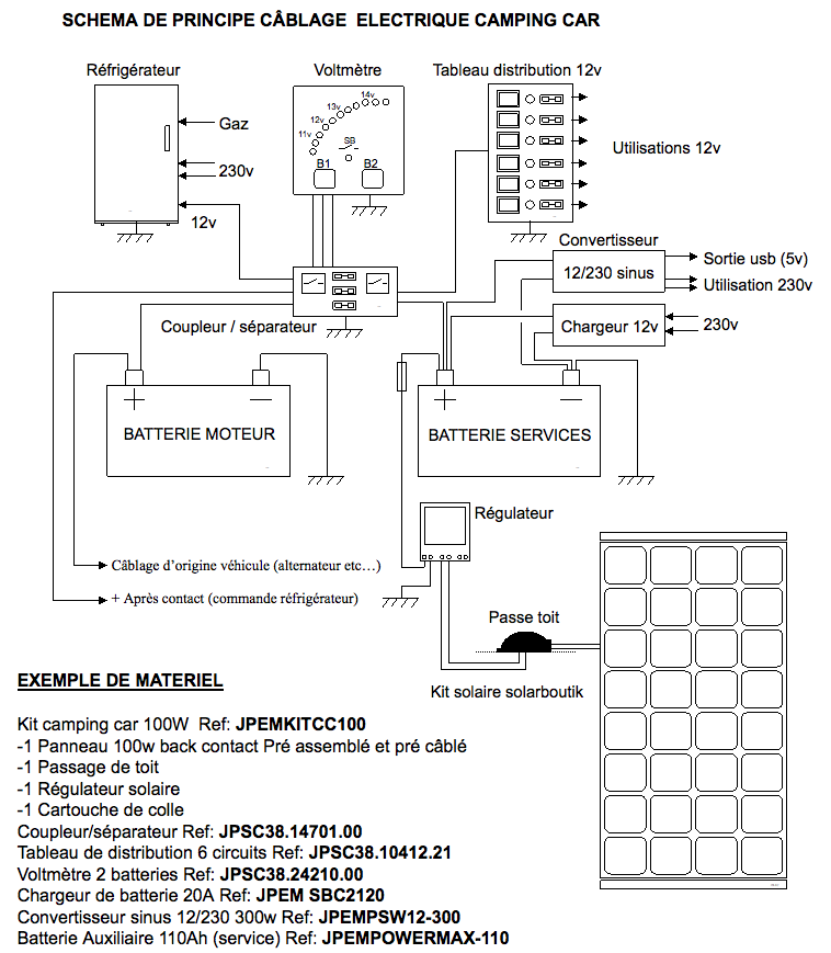 Nom : www.solarenergy.fr 2012-7-10 12:6:54.png
Affichages : 108
Taille : 87,7 Ko