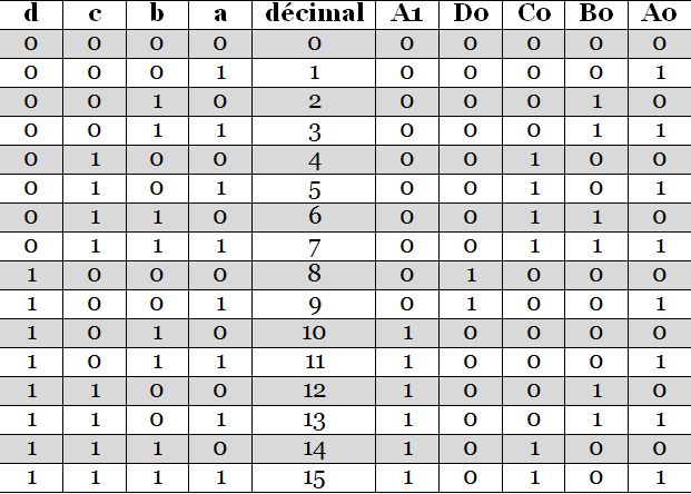 Nom : d.png
Affichages : 119
Taille : 21,3 Ko