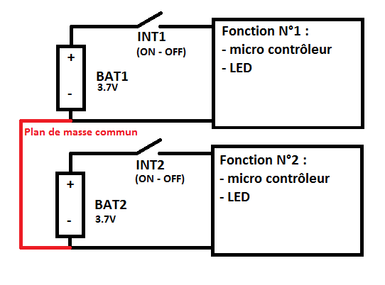 Nom : Schema.png
Affichages : 52
Taille : 15,0 Ko