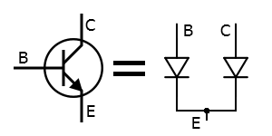 Nom : Transistor_explained.png
Affichages : 792
Taille : 5,2 Ko