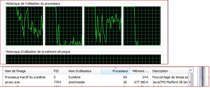 Nom : occupatoin processeur.jpg
Affichages : 110
Taille : 98,2 Ko