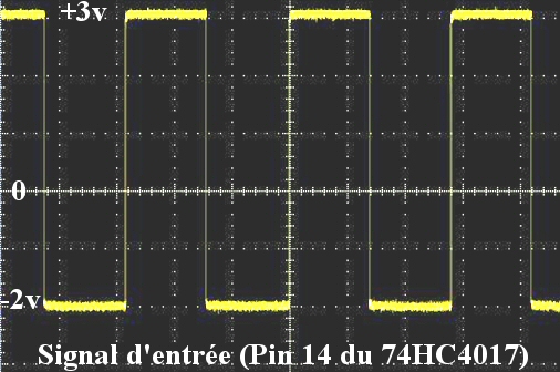 Nom : Signal entre1.jpg
Affichages : 130
Taille : 111,1 Ko