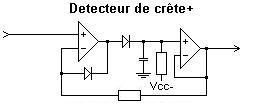 Nom : mesure_crete.jpg
Affichages : 399
Taille : 8,5 Ko