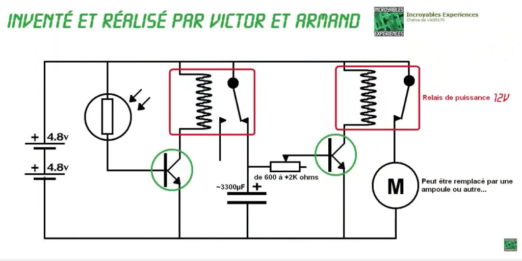 Nom : azzaaz.png
Affichages : 1182
Taille : 259,1 Ko