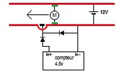 Nom : comptage circuit final.jpg
Affichages : 107
Taille : 15,5 Ko