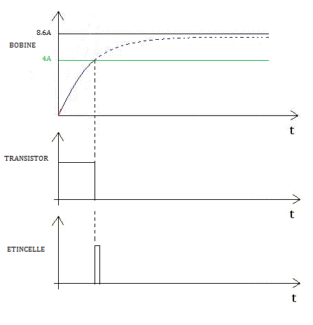 Nom : physique_terminale-dipole-RC_04.gif
Affichages : 775
Taille : 5,5 Ko