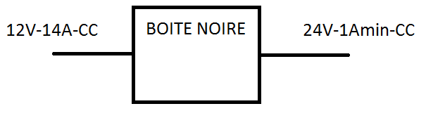 Nom : Boite_noire.png
Affichages : 663
Taille : 4,2 Ko