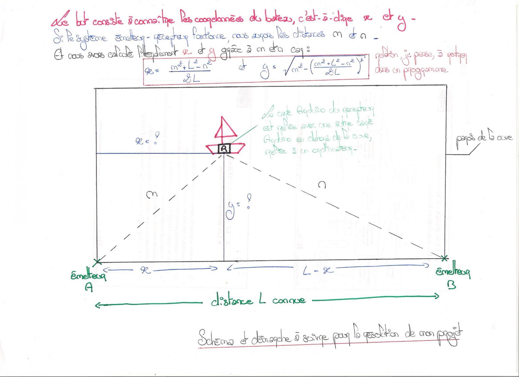 Nom : SSI 001.jpg
Affichages : 134
Taille : 182,1 Ko