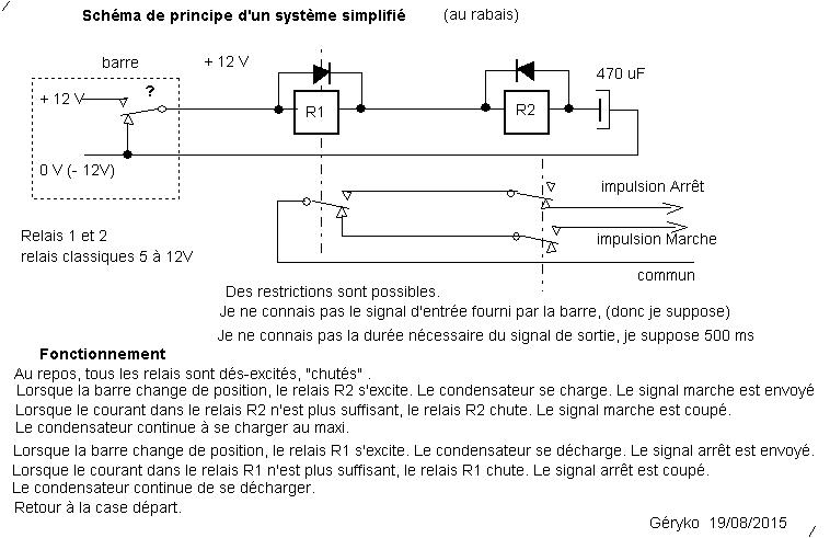 Nom : barre_tracteur5.JPG
Affichages : 438
Taille : 72,6 Ko