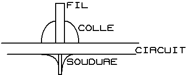 Nom : Colle.jpg
Affichages : 150
Taille : 14,8 Ko