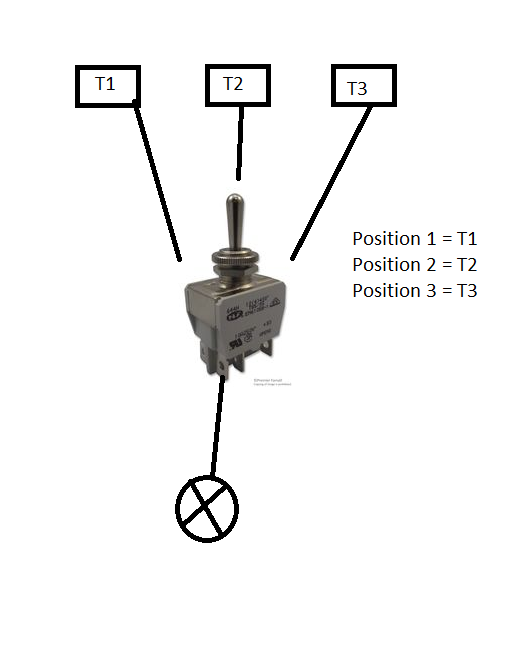 Interrupteur à 3 positions avec symbole 