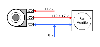 Energie Potentiom tre Pour Un Ventilateur R solu Energie Potentiom tre Pour Un Ventilateur R solu