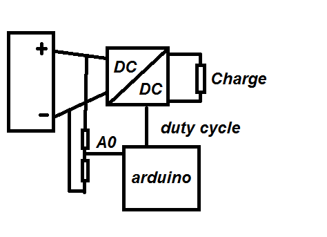 Nom : arduino schma.png
Affichages : 1509
Taille : 8,7 Ko