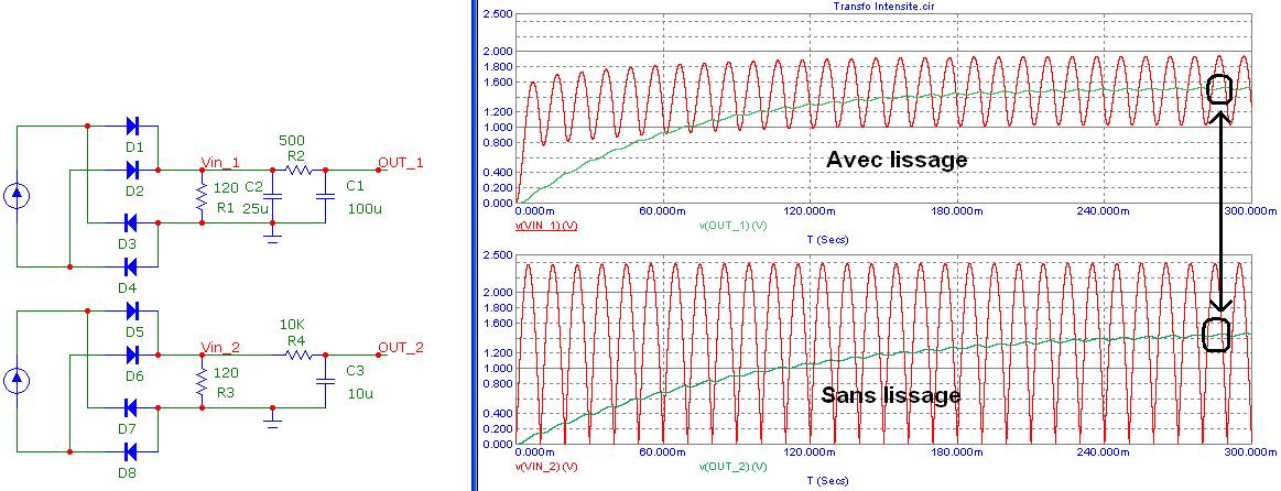 Nom : Transfo Intensite schema_simu.jpg
Affichages : 236
Taille : 132,4 Ko