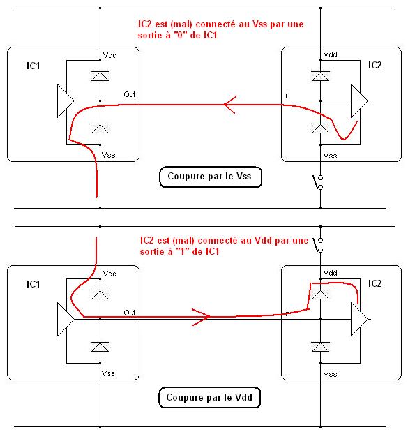 Nom : Diode clamping.JPG
Affichages : 140
Taille : 44,1 Ko