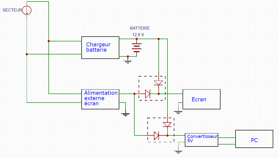 Nom : Schema diode OU V2.PNG
Affichages : 121
Taille : 99,6 Ko