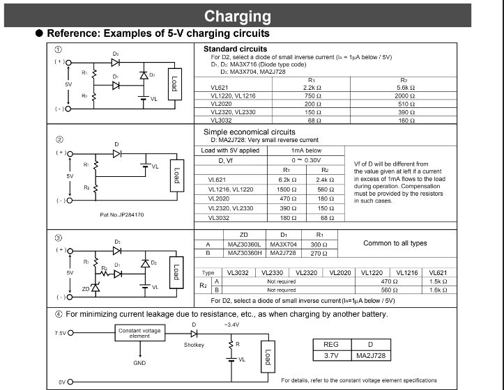 Nom : exempels de charges.PNG
Affichages : 66
Taille : 92,9 Ko