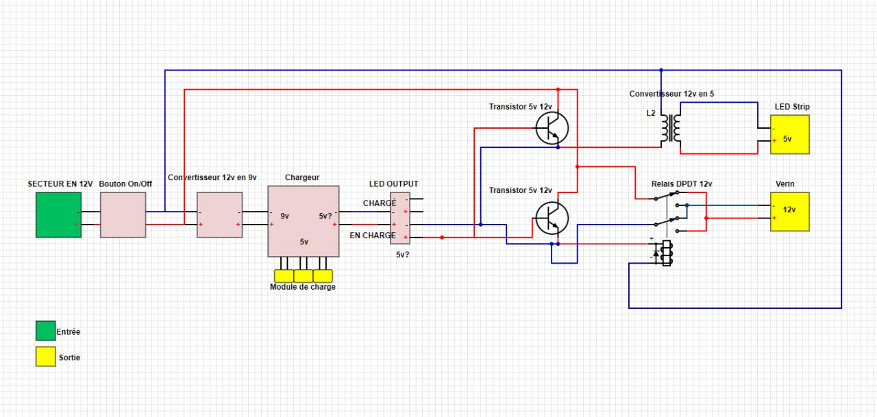 Nom : Schema Electrique du chargeur.jpg
Affichages : 5756
Taille : 128,2 Ko