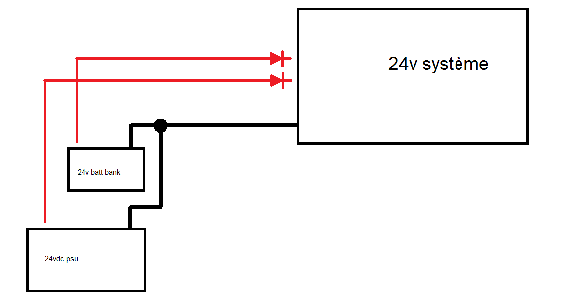 Nom : 24v_sys.png
Affichages : 191
Taille : 13,2 Ko