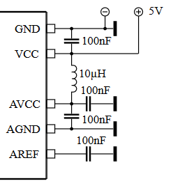 Nom : decouplage_ATMega.png
Affichages : 121
Taille : 7,2 Ko