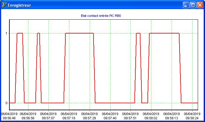 Nom : Graphe1.JPG
Affichages : 190
Taille : 46,0 Ko