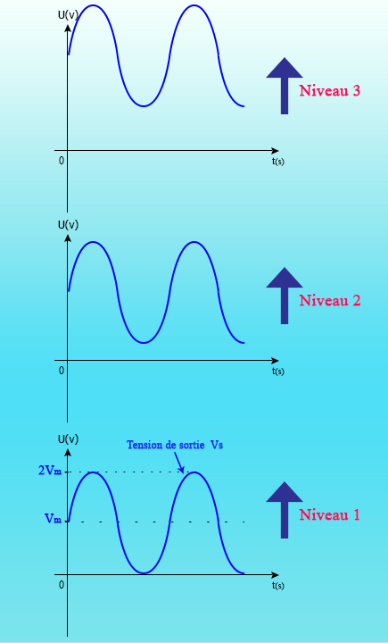 Nom : Prsentation.png
Affichages : 170
Taille : 35,1 Ko