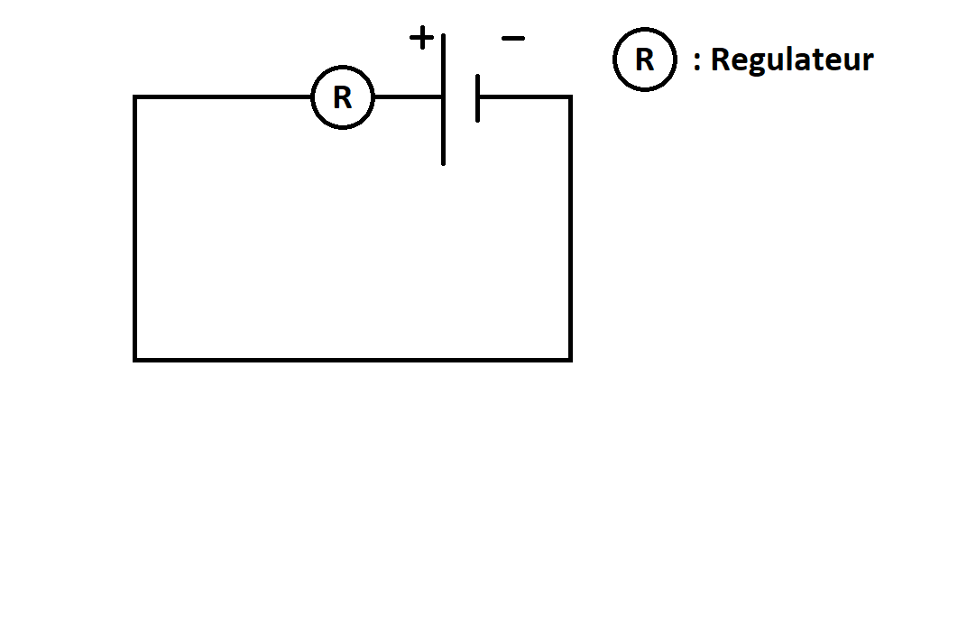Outils/Fab/Comp] utilisation d'une batterie/pile dans un circuit électrique  [Résolu]