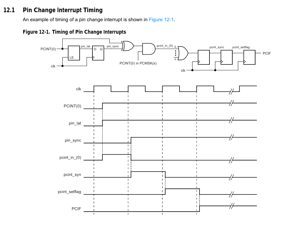 Nom : Screenshot_2019-12-15 ATmega328P - Atmel-7810-Automotive-Microcontrollers-ATmega328P_Datasheet p.png
Affichages : 207
Taille : 46,2 Ko