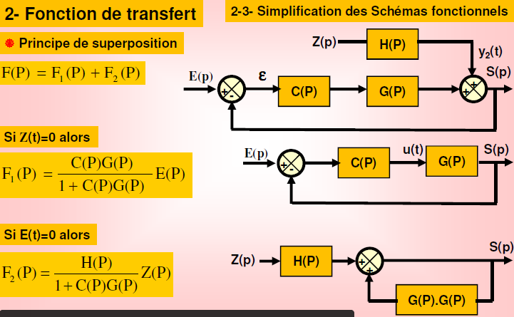 Nom : Capture.PNG
Affichages : 2508
Taille : 68,8 Ko