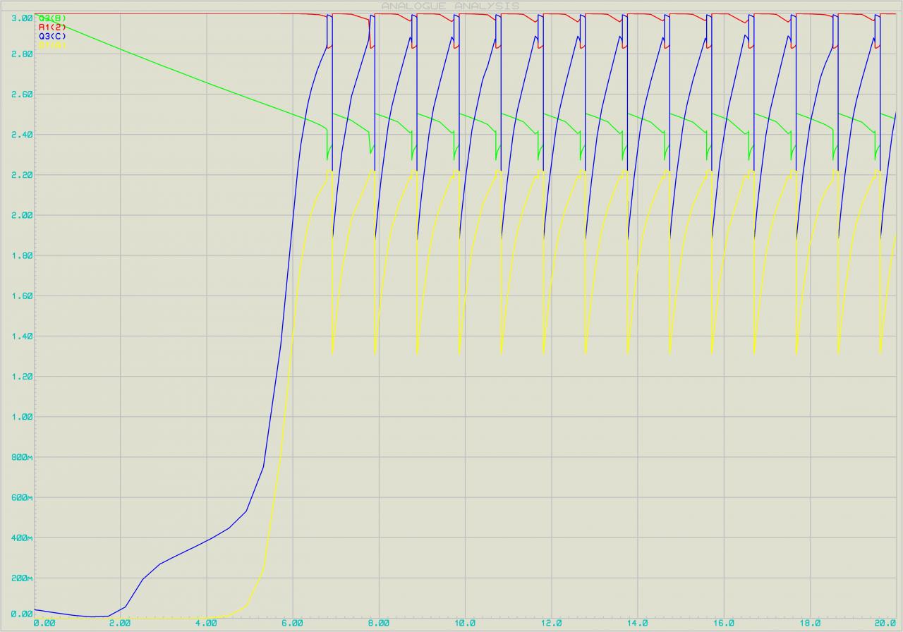 Nom : Oscillateur.jpg
Affichages : 117
Taille : 100,4 Ko