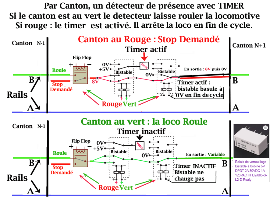 Nom : Detecteur prsence avec 3 relais.png
Affichages : 465
Taille : 728,1 Ko