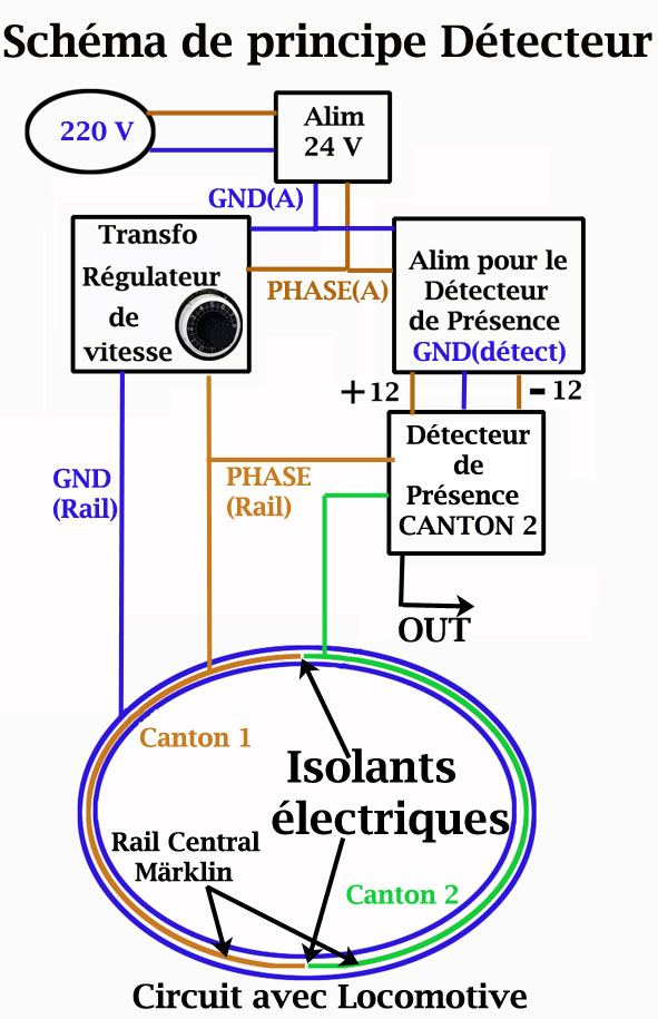 Nom : Schma de principe Alim Drecteur Rails.jpg
Affichages : 153
Taille : 147,8 Ko