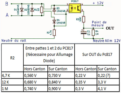 Nom : 1er Rsultat OK avec OPTO.jpg
Affichages : 216
Taille : 77,5 Ko