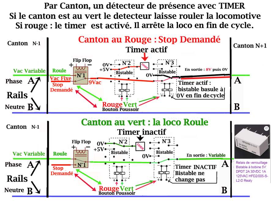 Nom : Detecteur prsence avec 3 relais.png
Affichages : 190
Taille : 741,9 Ko