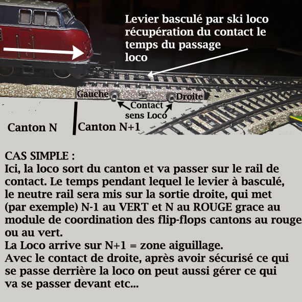 Nom : Example Loco et Rail de contact.jpg
Affichages : 202
Taille : 147,9 Ko