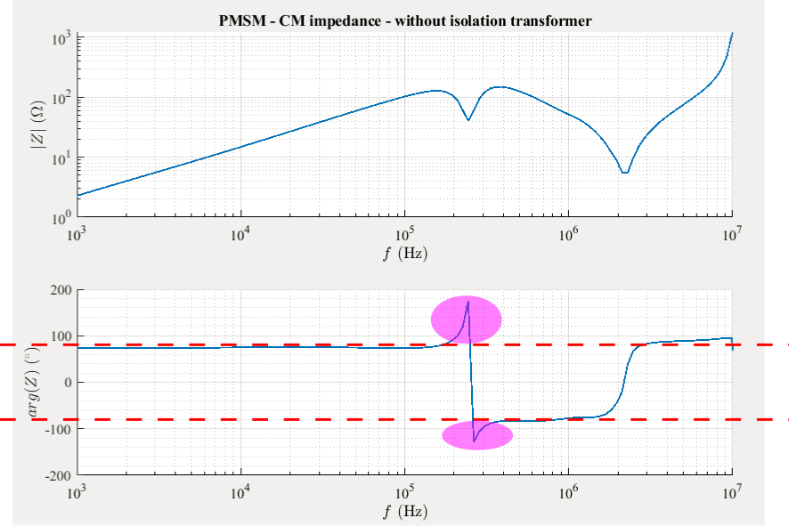 Nom : ellipse832.png
Affichages : 265
Taille : 89,6 Ko