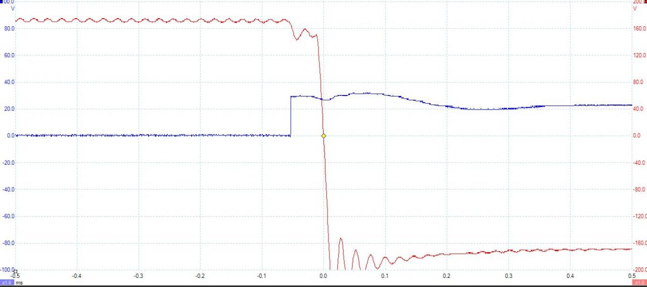 Nom : Tension sortie secondaire AC avec charge 11W 65Hz BUZ11 avec Snuber e 2uF+35R.jpg
Affichages : 60
Taille : 57,4 Ko