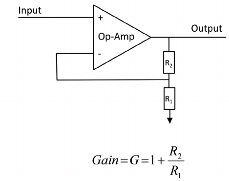 Nom : Example-non-inverting-Op-Amp-circuit.png
Affichages : 222
Taille : 11,4 Ko